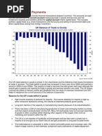 The Balance of Payments - A Level Economics