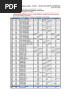 TL-WPS510U Compatibility List Impresoras