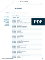 CNPQ - Áreas Do Conhecimento 05