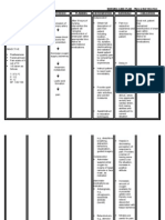 NURSING CARE PLAN - Myocardial Infarction Assessment Diagnosis Inference Planning Intervention Rationale Evaluation