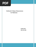 Hofsted's Value Dimensions in Pakistan: Shazia Nawaz Madiha Khan MBA 2K12 (B)