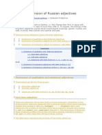 Declension of Russian Adjectives