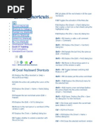 All Excel Keyboard Shortcuts