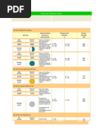 Aceros Especiales Tablas de Clasificación