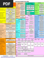 Survey Welding-Standards 01-06-2011