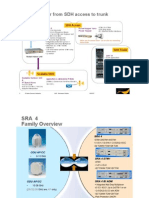 Nokia-Siemens Instruction Manual of Srastm Document of