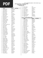 2014 UW Invite - Accepted Entries (January 28)