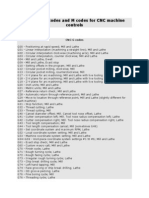 Common G Codes and M Codes For CNC Machine Controls