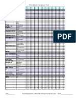 Mood Disorder Management Chart