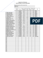 Nutritional Status Record: Department of Education