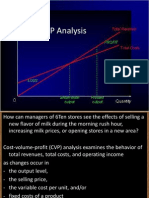 CVP Analysis