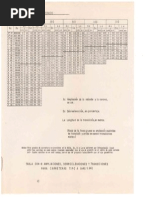 Manual de Diseño Geometrico P2 VIAS TERRESTRES SCT