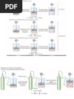 Gases 2