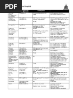 ICU IV Infusion Guidelines