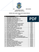 Sekolah Kebangsaan Batu Kawan 14110 Simpang Ampat Seberang Perai Selatan Senarai Nama Murid Tunas Kadet Remaja Sekolah (2014)