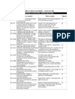 Catálogo de Normas Técnicas en Seguridad Vigentes