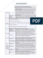 Assignment: This Section Constitutes The Main Body of The Report