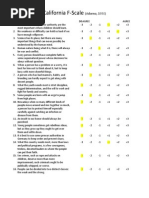 California F-Scale (Fascism Scale of Authoritarianism)
