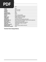 Lria Jeppesen Chart