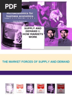 Microeconomics For Business Economics: Supply and Demand I: How Markets Work