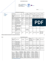 International Standards Comparisons