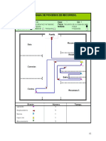 Diagrama de Recorrido