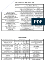 High Order Thinking Chart