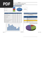 Rduitama - TFM - 012013 - Anexo 2. Matriz Analisis GAP v2