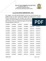 APSET 2013 Results