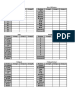 Depth Charts