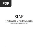 Siaf Tabla Operaciones