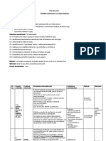 Plan de Lectie Relatii Sanatoase Si Viata Intima