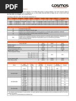 Cosmos Alminium-Technical Specifications