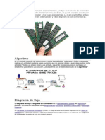 Algoritmo: RAM Son Las Siglas de Random Access Memory, Un Tipo de Memoria de Ordenador