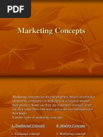 Marketingconcepts