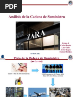 Cadena de Suministros ZARA