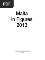 Malta in Figures 2013