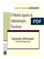 O&A I - Aula 5 - O Modelo Japonês de Administração - Toyotismo