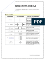 Electronic Circuit Symbols: Power Supplies Component Circuit Symbol Function of Component