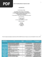 Artifact H - Naspa and Acpa Competencies