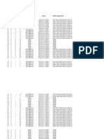 Node NO Slot NO CH No. Tag Name Address Signal Description: All Valve Fault Take From Logic