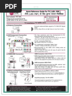 LG 32LN571B Quick Setup Guide