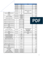 Lista Precios Construccion