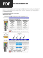 Codigo de Colores de Cables de Red