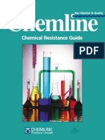 Chemical Resistance