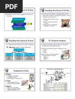 Kepner-Tregoe Rational Process