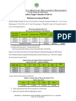 PIBs Discount Rates