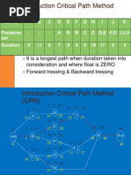 Introduction Critical Path Method (CPM)