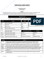 Snort Rule Cheat Sheet: Header Format