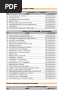 Dean List UNITAR-170214 - 062016